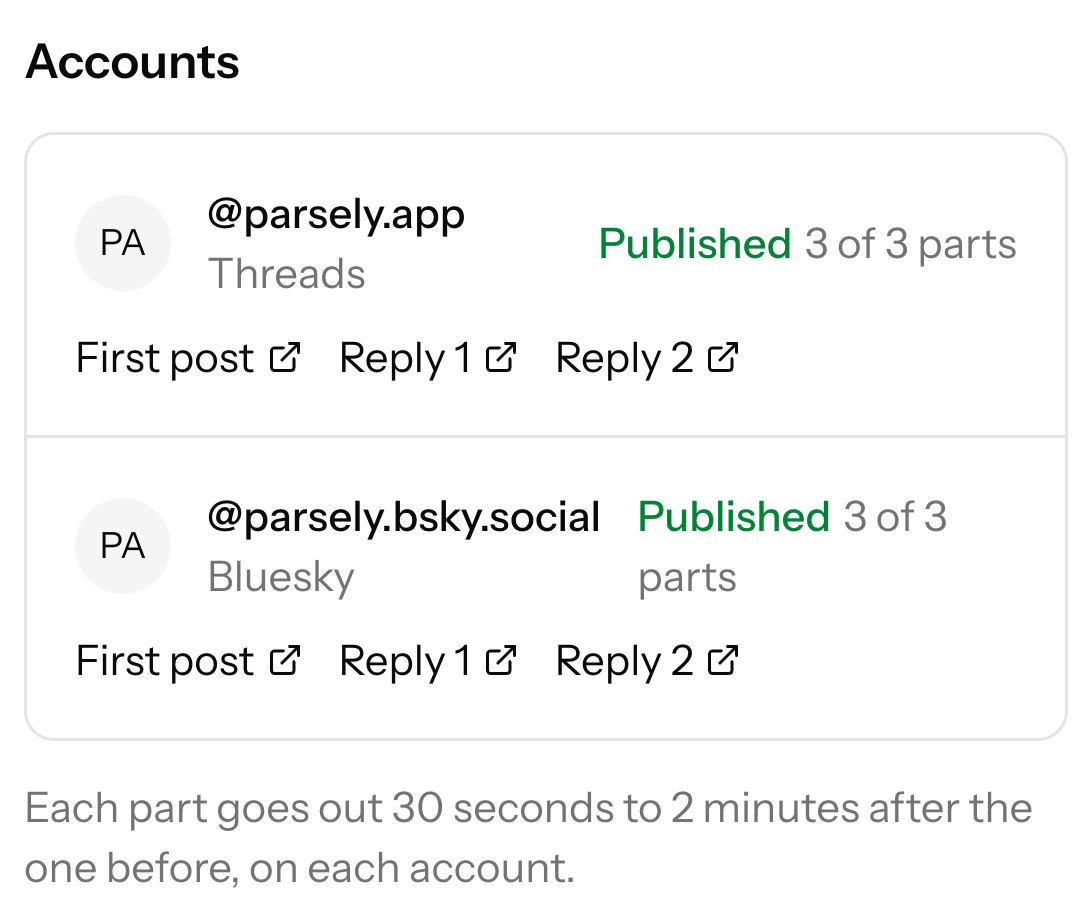 A thread posting to an account, one post at a time