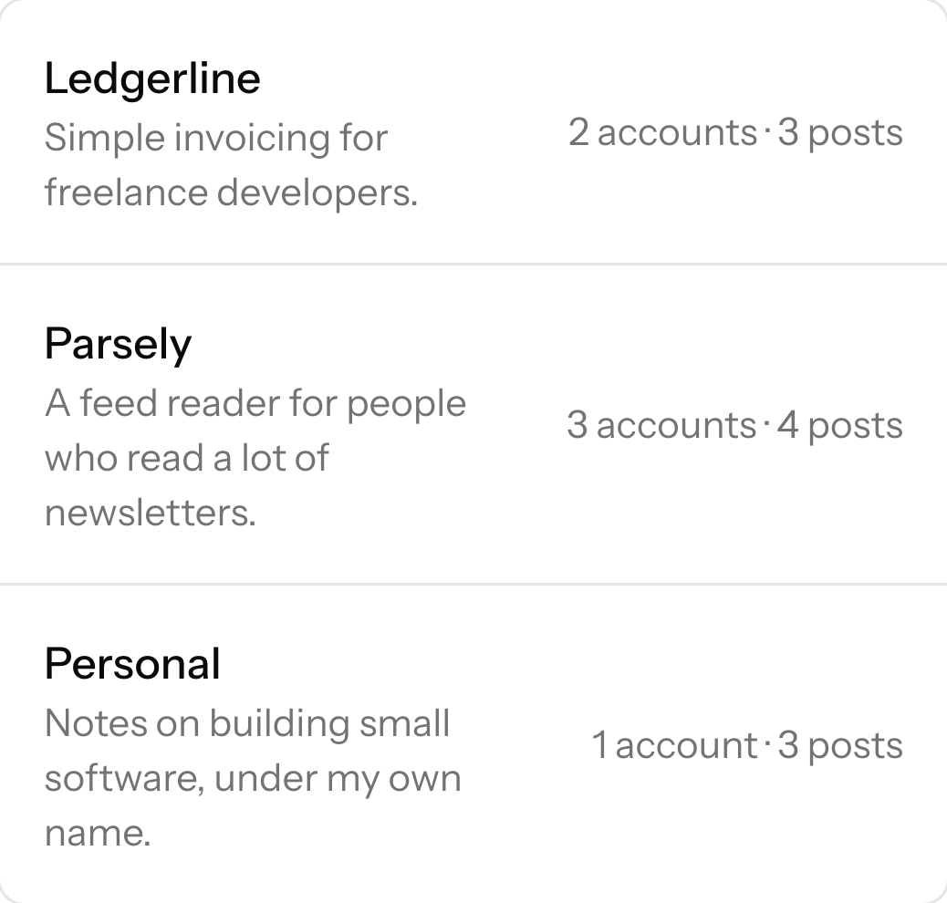 Projects, each with its Threads and Bluesky accounts